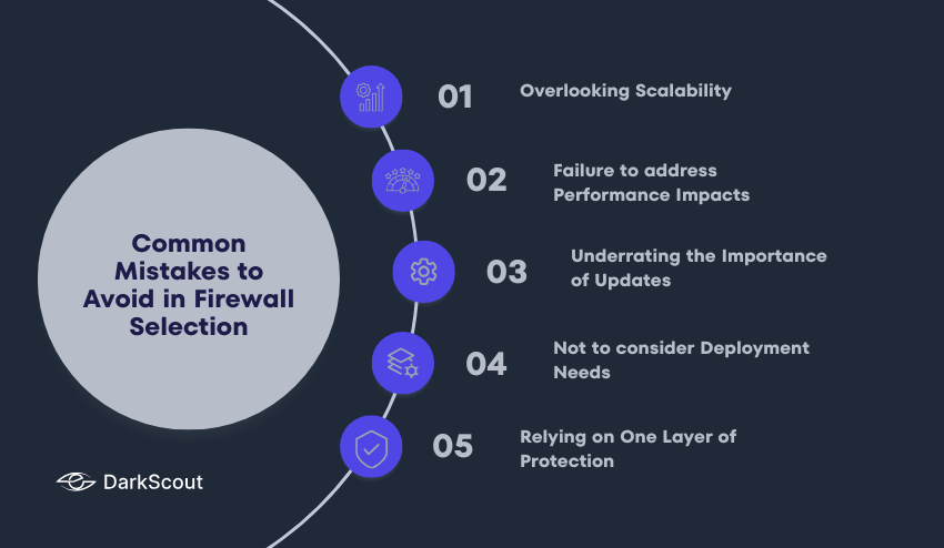 Common Mistakes to Avoid in Firewall Selection
