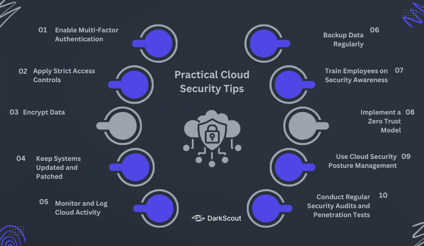 Practical Cloud Security Tips