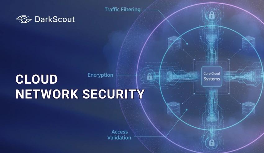 Cloud network security