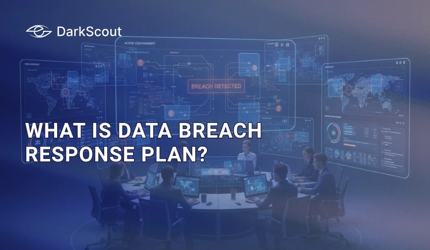 Data Breach Response Plan