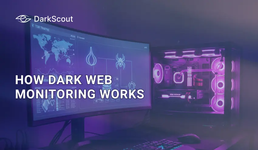 how dark web monitoring works