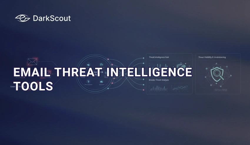 Email Threat Intelligence