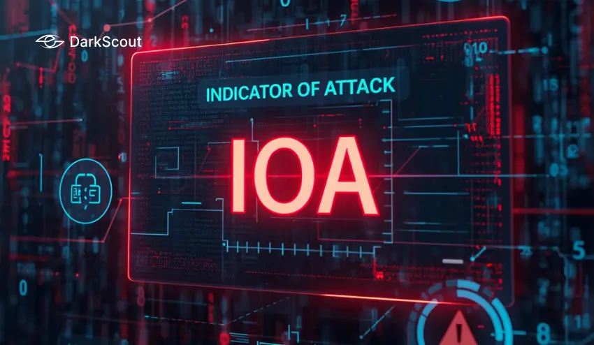 What Is an Indicator of Attack (IOA)? 