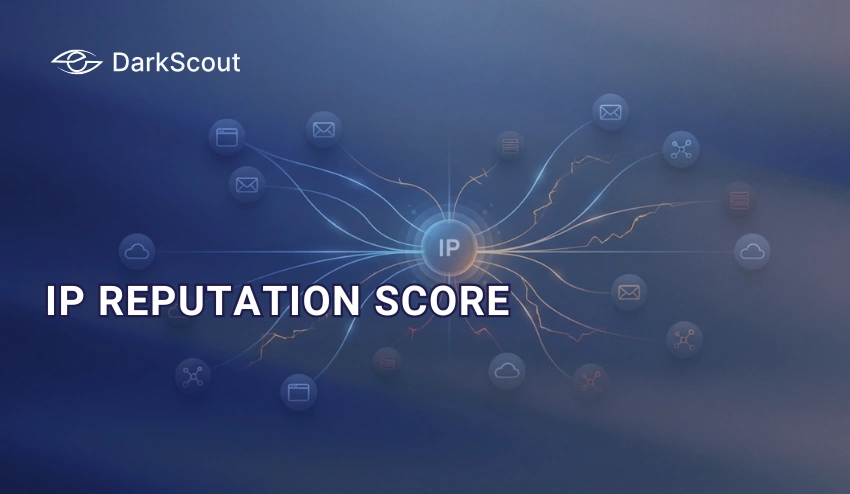 IP reputation score