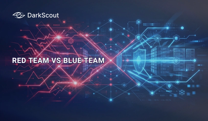Red team vs Blue team